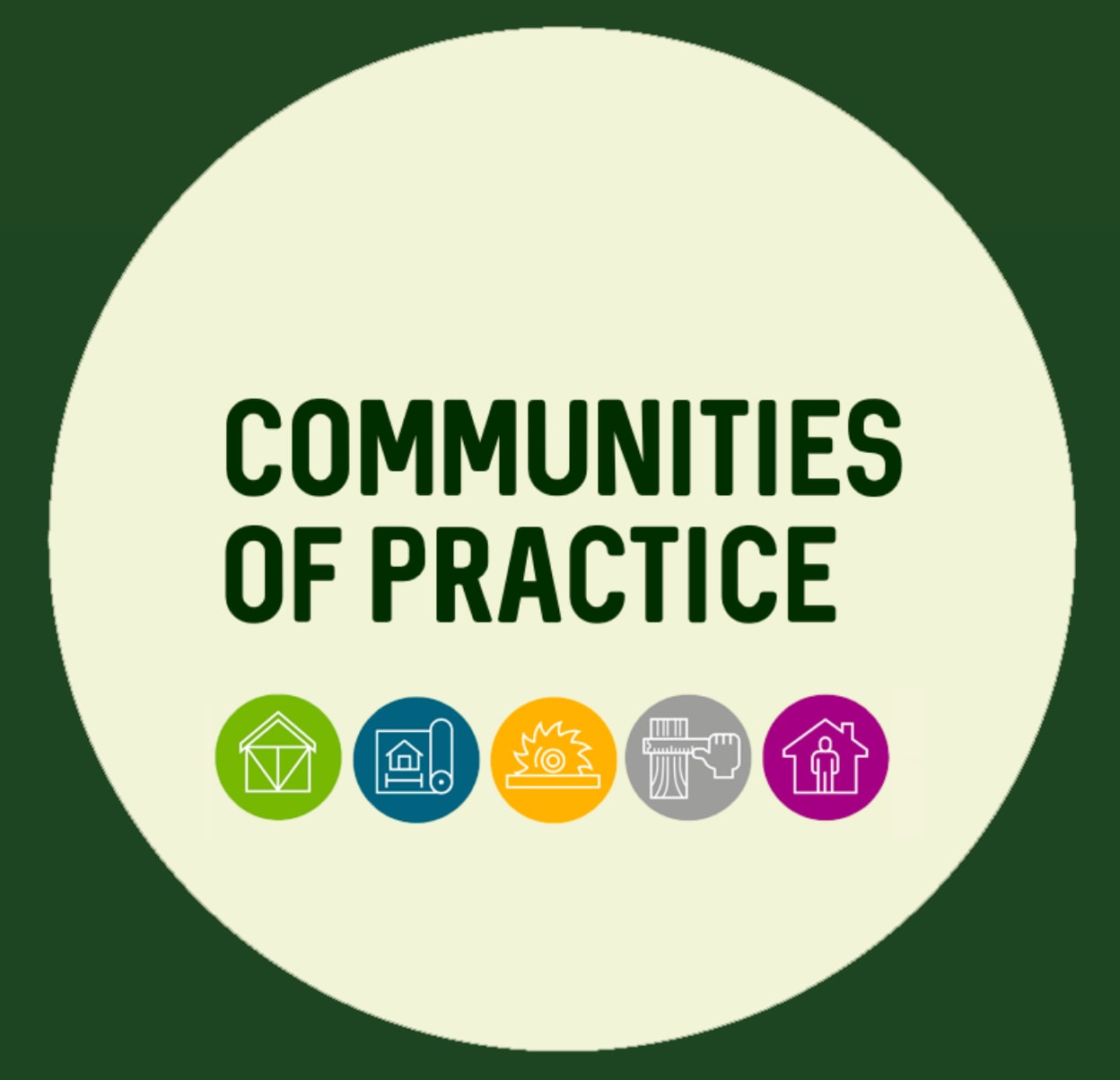 Be part of one of our communities of practice. source wkw
