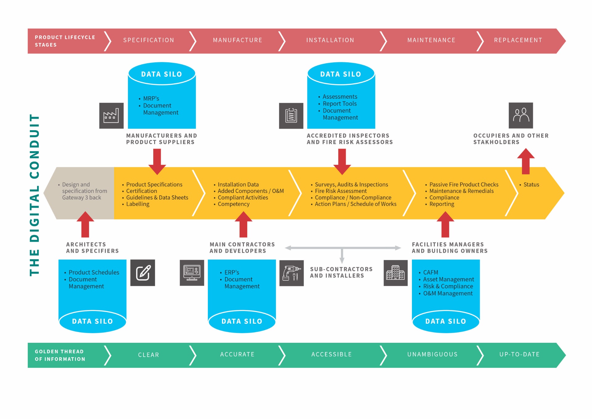 Firedna tiy article graphic ref1