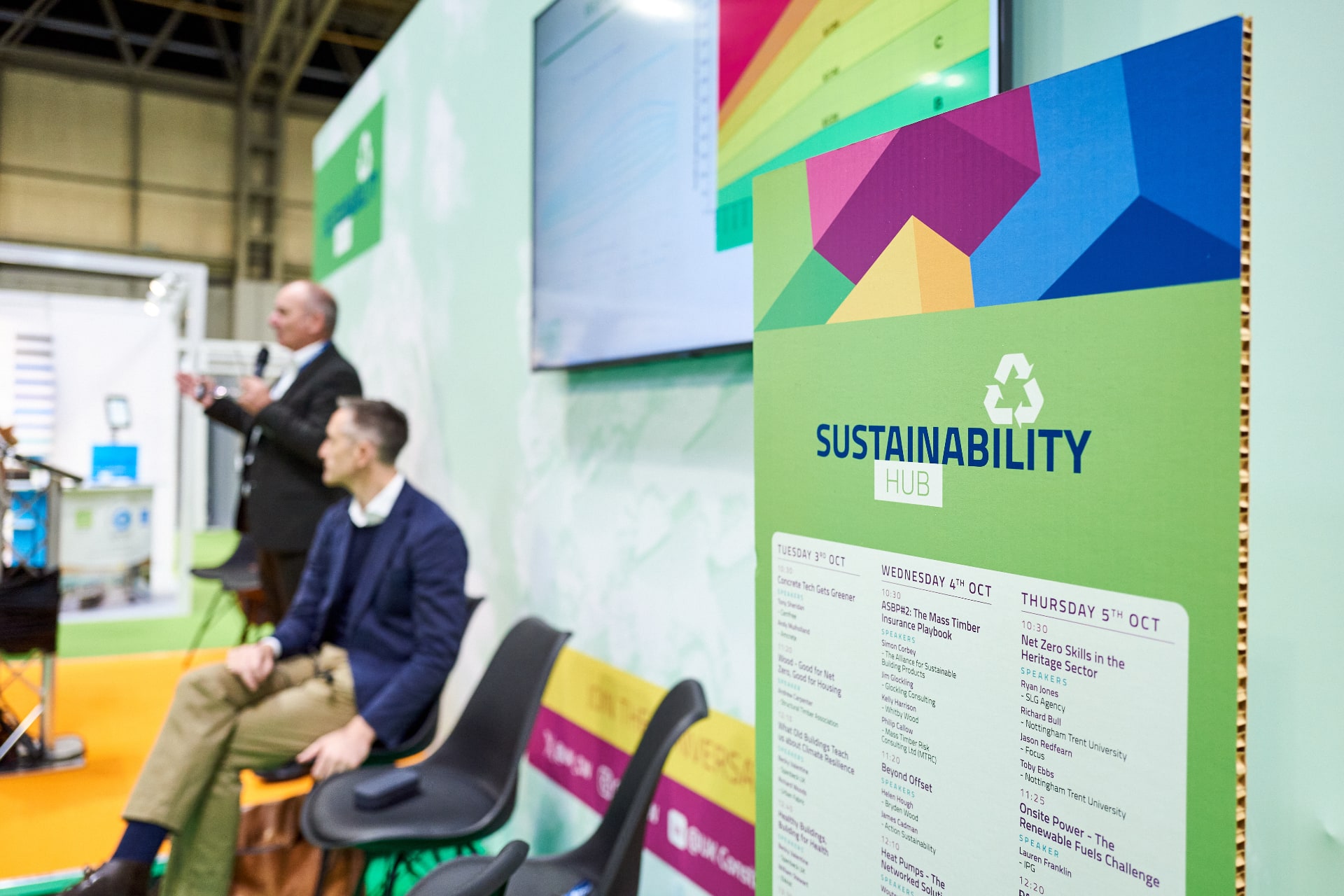 Net zero b