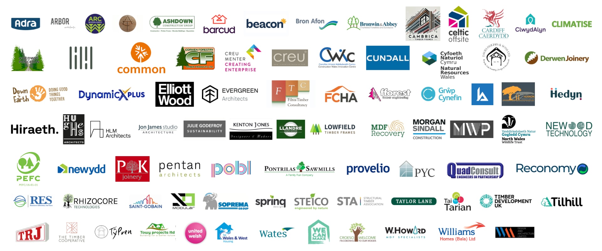 Woodknowledge wales members september 2025. sourece wkw